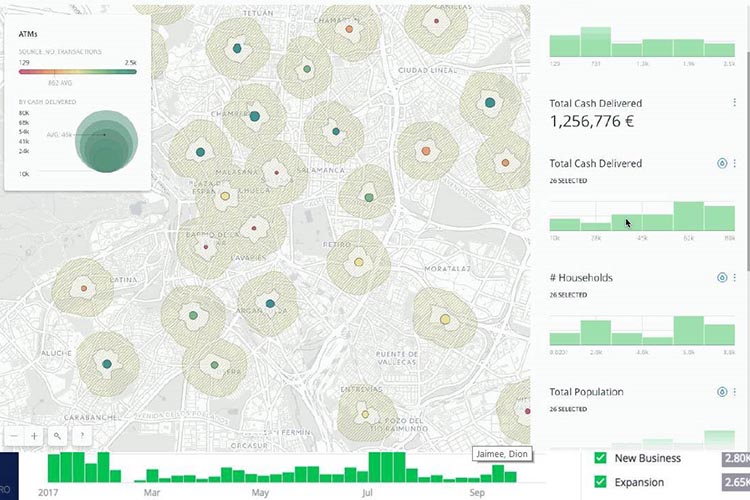 CARTO Locations conference wrap up