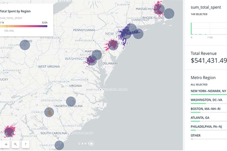 Mapping your business data for deep insight