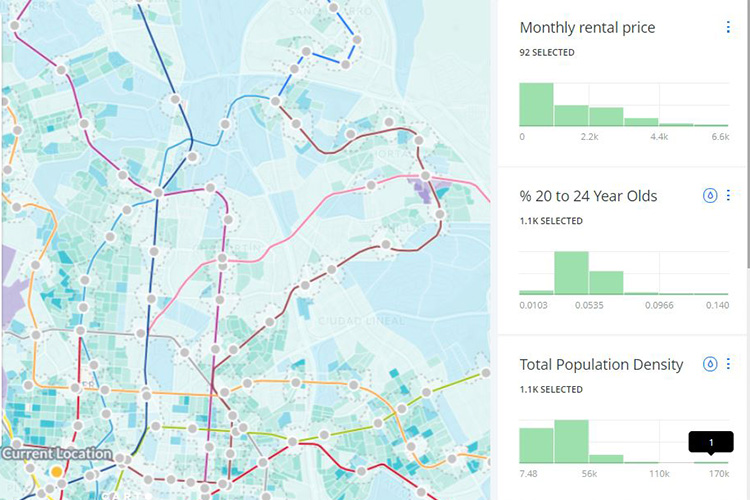 Enhance decision making by adding public data to your own