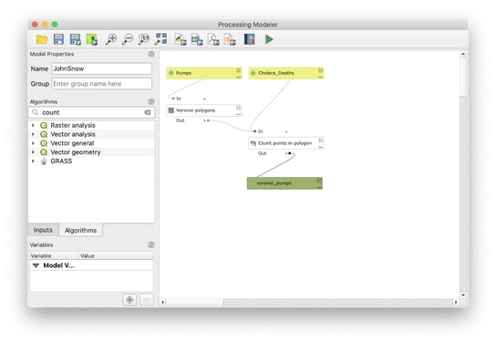 geoprocessing-model (1)